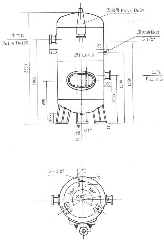 1.5 M3 storage tanks