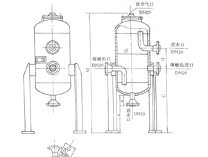 LJ型磷酸盐加药器