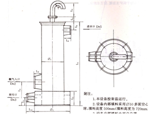 Acid mist absorber