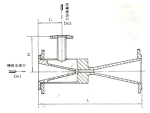 Alkali injector