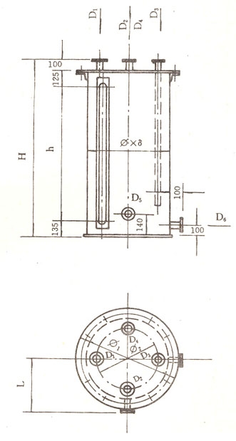 Ph meter