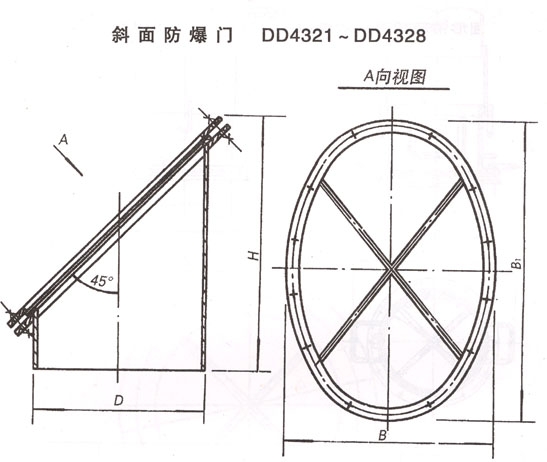 Ramp explosion door dd4321-dd4