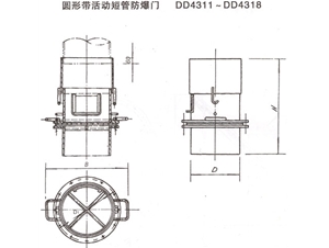 Round belt movable blast door