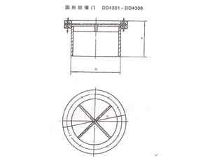 圆形防爆门 DD4301-DD4