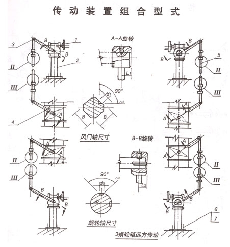 Combined type of transmission device