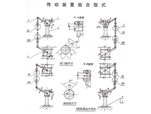 传动装置组合型式