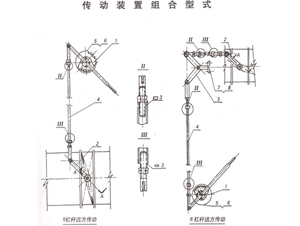 传动装置组合型式