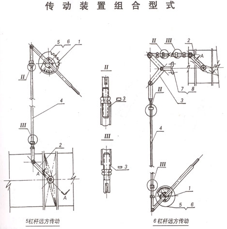 Combined type of transmission device