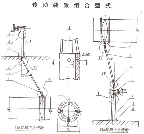 Combined type of transmission device