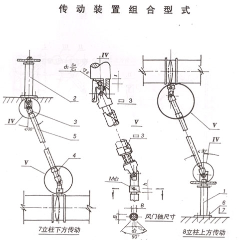 Combined type of transmission device