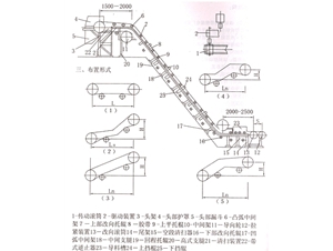 DDS belt conveyor