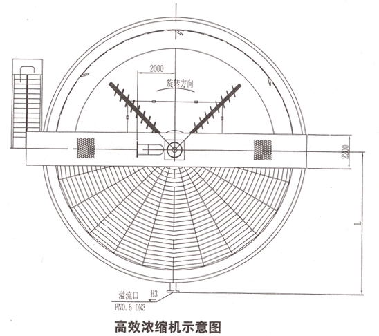 CDC-X沉淀池