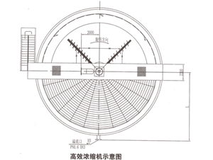 CDC-X沉淀池