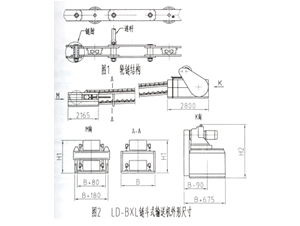 LD-B×L链斗式输送机