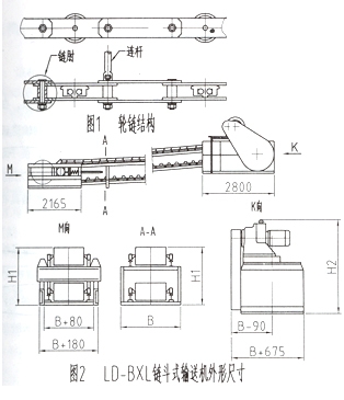 Ld-b x L chain bucket conveyor