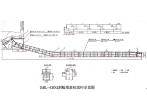 GBL-430D、G型刮板捞渣机