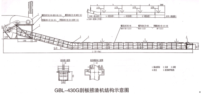 Gbl-430d, G type scraper dredger