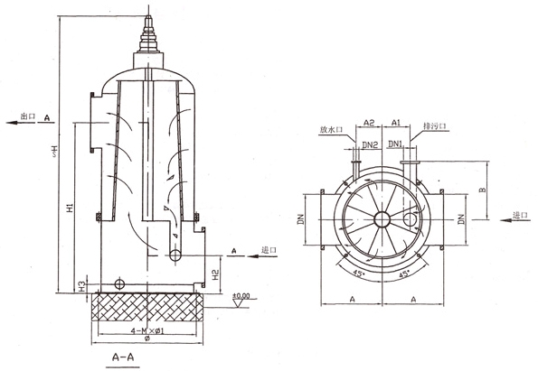 DL type automatic cleaning water filter