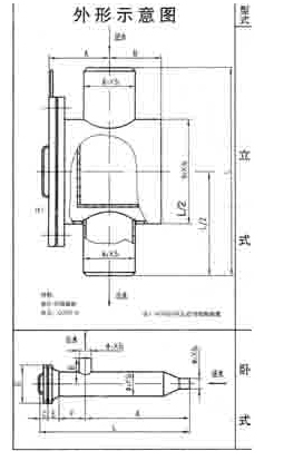 Feed water pump inlet screen