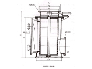 FFE型二次滤网