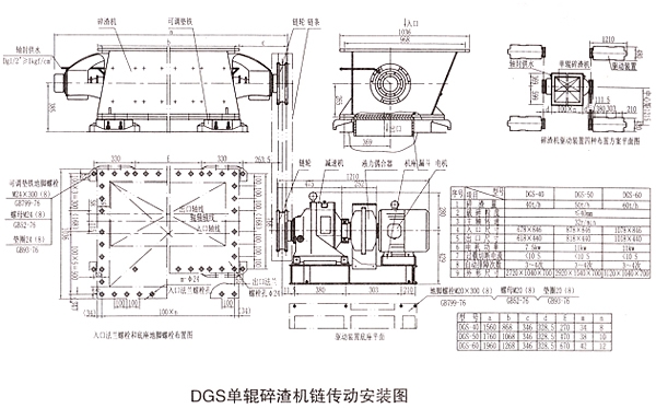 DGS-40, 50, 60 single roll slag crusher